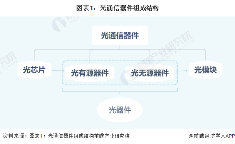 姜元荣：浙江姜元光电的灵魂人物