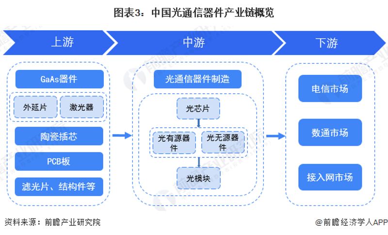 浙江姜元光电科技有限公司官网：如何高效利用资源打造专业品牌